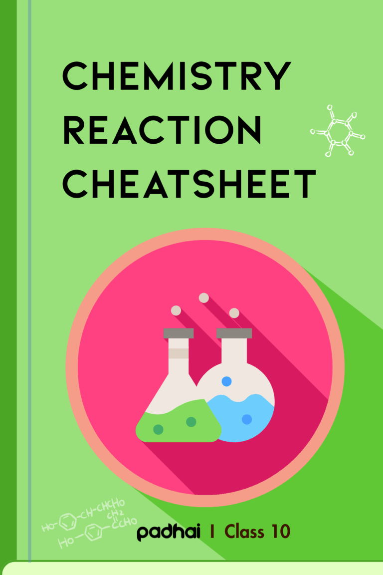 Chemistry Reaction Cheatsheet Class 10